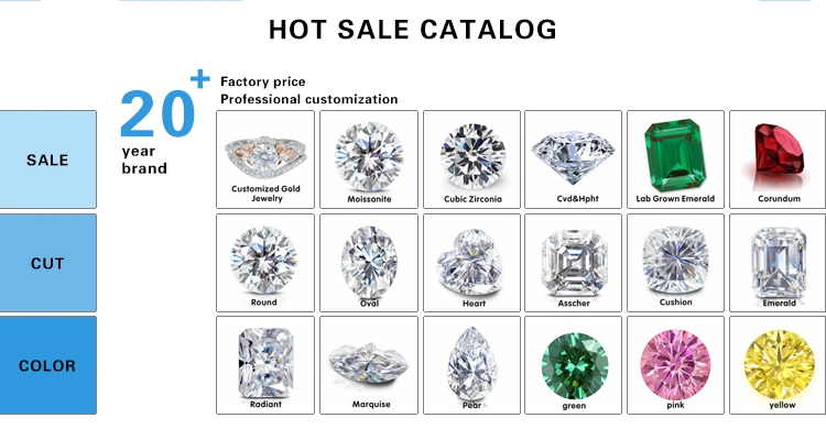 Omc Cut Def Vvs Moissanite Diamond Loose Stones Factory Bulk Wholesale Low Price